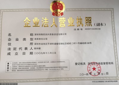 勞務(wù)派遣 現(xiàn)代企業(yè)用工的高效解決方案